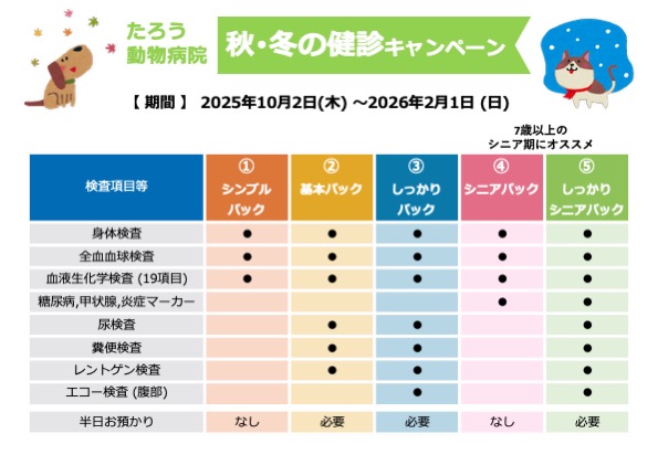 秋・冬の健診キャンペーンのお知らせ